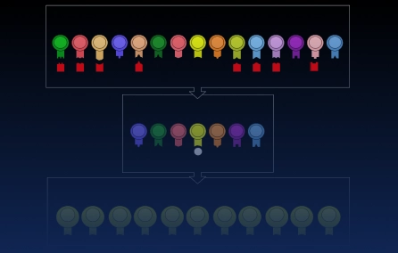 Avaliação da resposta imune adaptativa de pacientes com IDCV à vacinação (influenza, COVID)